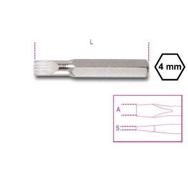 INSERTI 4 MM PER VITI CON INTAGLIO SxA MM 0.25x0.8 ART. 1256LP   